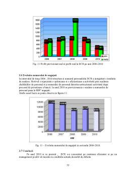 Disertație - Analiza performanțelor financiare la BCR