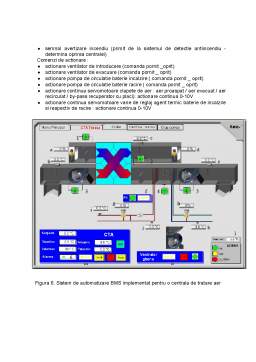 Proiect - Implementarea unui sistem de automatizare de tip BMS pentru o centrală de tratare a aerului