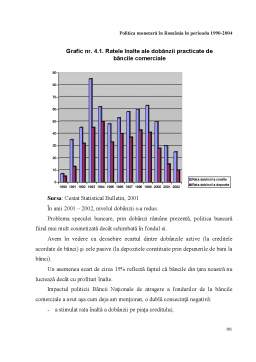 Proiect - Politici Monetare în România în Perioada 1990 - 2004