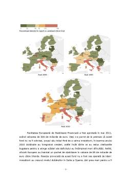 Proiect - Criza datoriilor suverane la nivelul Uniunii Europene