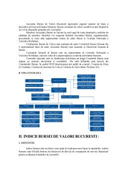 Referat - Evaluarea pieței bursiere în România 2000-2010