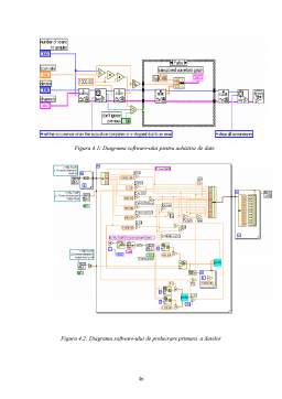 Disertație - Consultanța în proiectarea sistemelor mecanice de presare cu consum energetic optim