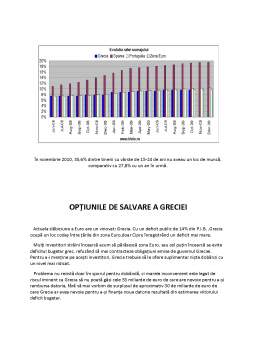 Referat - Criza Financiară din Grecia