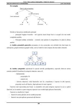 Curs - Analiza semiotică a comunicării - curs 5 - analiza sintactică a comunicării