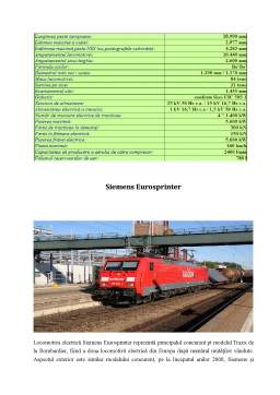 Referat - Analiza Comparativă a Calității Locomotivelor Electrice din Parcul Companiei DB Schenker
