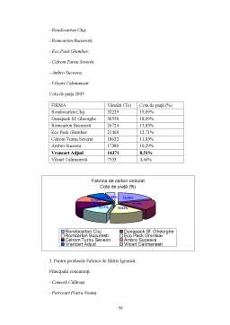 Proiect - Analiza și previziunea vânzărilor la SC Vrancart SA