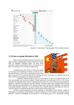 Proiect - China și moneda Yuan