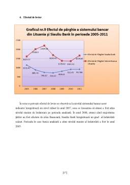 Referat - Analiza evoluției indicatorilor din contul de profit și pierdere al Siauliu Bank