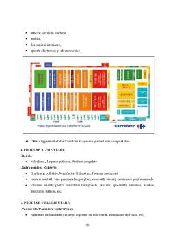 Licență - Managementul relațiilor cu clienții - studiu de caz Carrefour Focșani