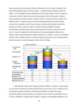 Referat - Analiza Strategiei de Țintire Directă a Inflației în România