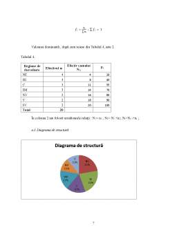 Proiect - Statistică - crearea unei baze de date