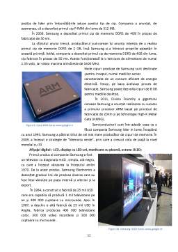 Proiect - Analiza Firmei Samsung