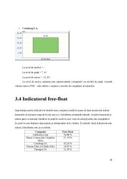 Proiect - Analiza portofoliului de acțiuni