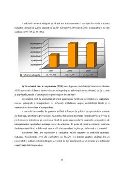 Disertație - Analiza economico-financiară la SC Stx Ro Offshore Brăila SA