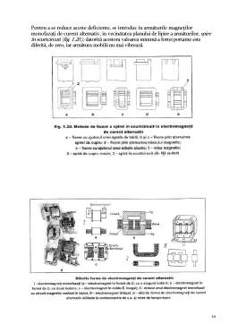 Proiect - Părțile componente ale aparatelor electrice