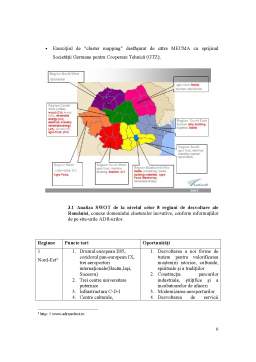 Proiect - Clusterele și Dezvoltarea Regională