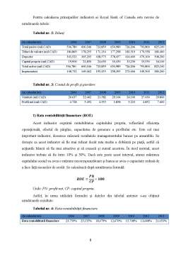 Proiect - Analiza indicatorilor din contul de profit și pierdere