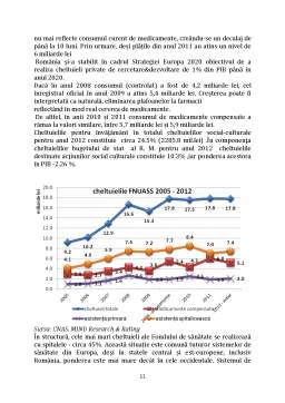 Referat - Cheltuielile Publice în România