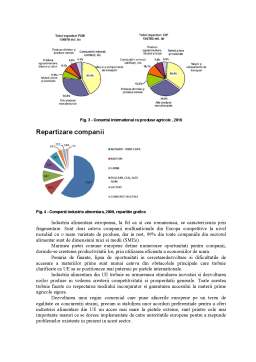 Referat - Studiu privind dimensiunea și modul de manifestare a unităților din industria alimentară în perioada 2005-2010