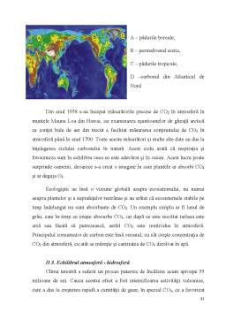 Licență - Studiu asupra Acizilor Chimici Prezenți în Atmosferă pe Baza ph-ului Apelor Pluviale