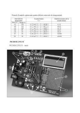 Proiect - Senzor de temperatură LM20, SC70, DSBGA