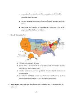 Proiect - Monografia sistemului bancar al Statelor Unite ale Americii