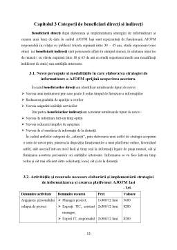 Proiect - Elaborarea Unei Strategii de Creștere a Performanței în Cadrul Agenției Județene de Ocupare a Forței de Muncă Iași