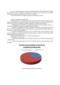 Proiect - Analiza și diagnosticul firmei SC Zentiva SA București