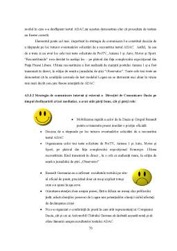 Disertație - Managementul crizei de imagine a organizației - studiu de caz Dacia