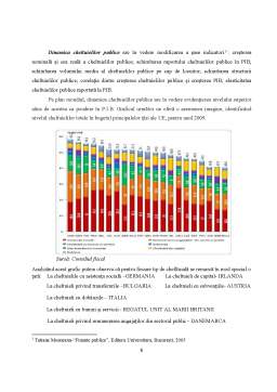 Referat - Dinamica cheltuielilor publice din România și factorii de Influență
