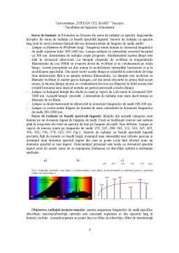 Proiect - Analiza instrumentală - spectrofotometre