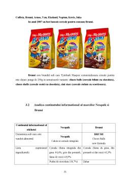 Proiect - Piața cerealelor