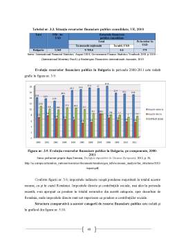 Licență - Analiza comparativă a sistemului resurselor financiare publice în țări membre ale Uniunii Europene