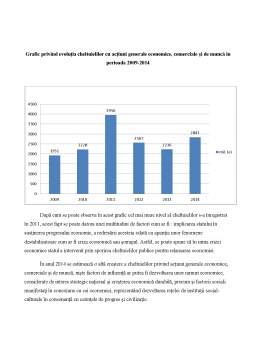 Proiect - Evoluția cheltuielilor privind acțiuni generale economice, comerciale și de muncă în România în perioada 2009-2014