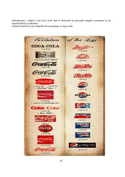 Licență - Comunicarea de Marketing și Promovarea la Compania Coca-Cola
