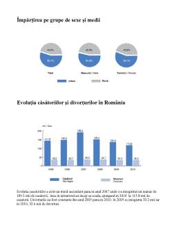 Referat - Demografia României
