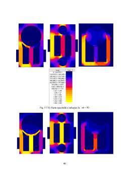 Disertație - Studiul MEF al motoarelor asincrone de tip grosu în flux 2D