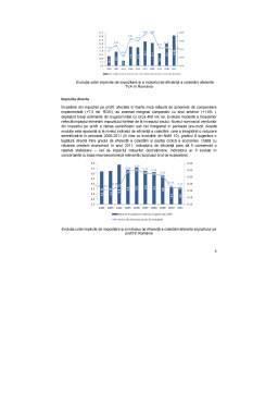 Referat - Analiza Structurii și Dinamicii Resurselor Financiare Publice și Cheltuielilor Publice din Bugetul de Stat al României