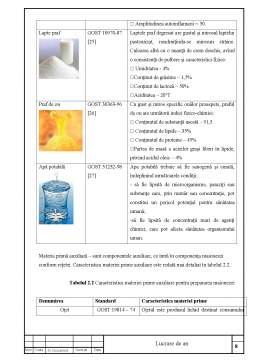 Proiect - Particularități tehnologice de preparare a sosului maioneză și derivatele lui