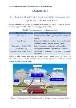 Proiect - Calculul Dispersării Nocivităților Evacuate în Atmosferă cu Gazele de Ardere