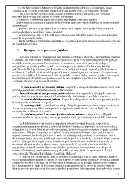 Referat - Persoana juridică ca subiect de drept civil în Republica Moldova