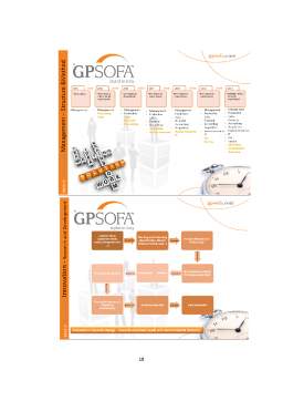 Proiect - Dosar de practică - GPSOFA