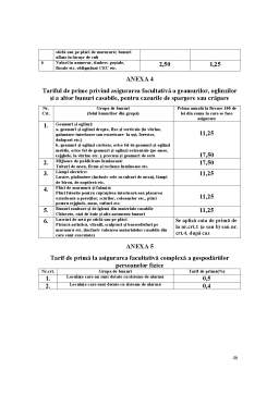 Licență - Asigurările de bunuri aparținând persoanelor fizice în România (xyz sa)