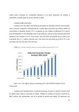 Proiect - Abordări comparative privind impozitarea profiturilor în țări din America Centrală și de Nord (și analiza de impact)