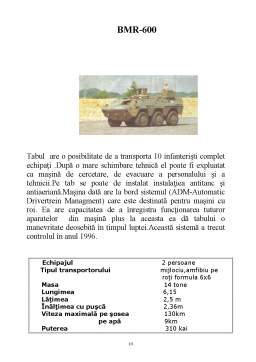 Referat - Destinația, caracteristicile tehnico-tactice ale mașinilor blindate armatelor străine