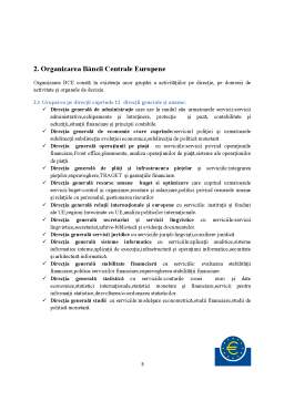 Proiect - Organizarea și funcționarea Băncii Centrale Europene