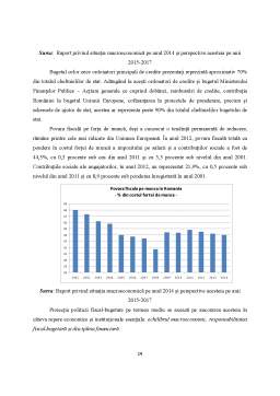 Referat - Coordonatele politicii fiscal-bugetare promovată în România în perioada 2009-2014 și efectele acesteia