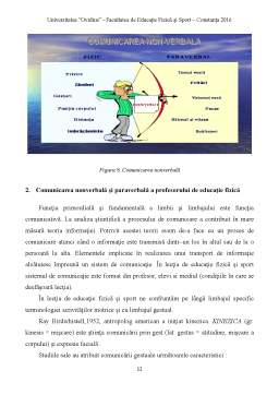 Referat - Comunicarea nonverbală și paraverbală a profesorului de educație fizică