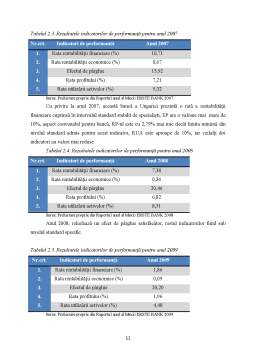Proiect - Analiza indicatorilor din bilanțul contabil pentru banca Erste Bank Hungary pentru anii 2006-2012