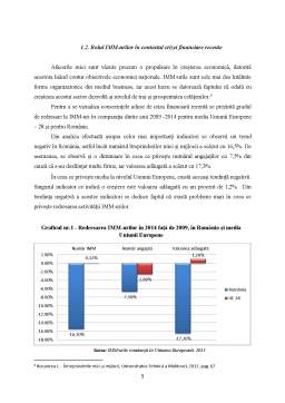 Referat - Fundamentarea deciziei de creditare bancară a activității de investiții a firmei SC Garibaldi SRL